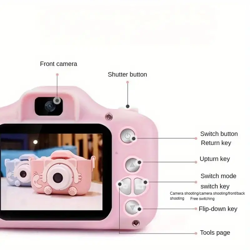 camera 7.webp